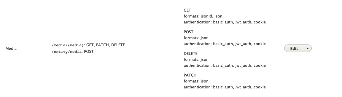 REST configuration