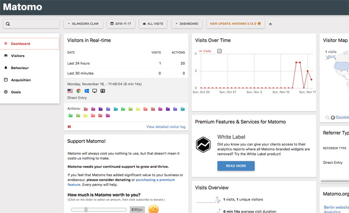 screenshot of Matomo dashboard